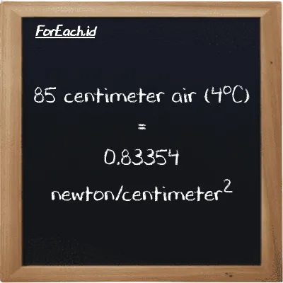 85 centimeter air (4<sup>o</sup>C) setara dengan 0.83354 newton/centimeter<sup>2</sup> (85 cmH2O setara dengan 0.83354 N/cm<sup>2</sup>)